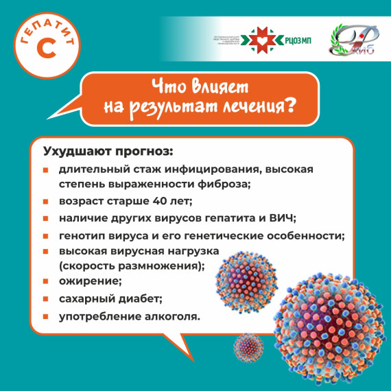 Вопросы и ответы про вирусный гепатит С.